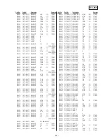 Preview for 157 page of Sony GV-D200E Service Manual