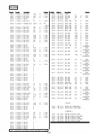 Preview for 158 page of Sony GV-D200E Service Manual