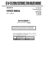 Preview for 161 page of Sony GV-D200E Service Manual