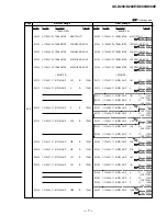 Preview for 164 page of Sony GV-D200E Service Manual