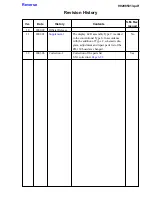 Preview for 166 page of Sony GV-D200E Service Manual