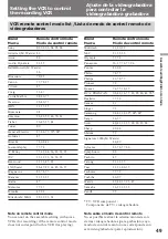 Preview for 49 page of Sony GV-D300 Operating Instructions  (primary manual) Operating Instructions Manual