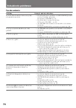 Preview for 76 page of Sony GV-D300 Operating Instructions  (primary manual) Operating Instructions Manual