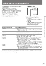 Preview for 79 page of Sony GV-D300 Operating Instructions  (primary manual) Operating Instructions Manual