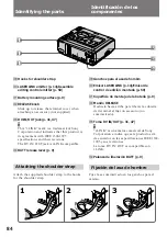 Preview for 84 page of Sony GV-D300 Operating Instructions  (primary manual) Operating Instructions Manual