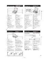 Предварительный просмотр 26 страницы Sony GV-D300 Operating Instructions  (primary manual) Service Manual