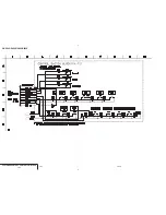 Предварительный просмотр 64 страницы Sony GV-D300 Operating Instructions  (primary manual) Service Manual