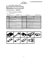 Предварительный просмотр 65 страницы Sony GV-D300 Operating Instructions  (primary manual) Service Manual