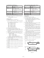 Предварительный просмотр 79 страницы Sony GV-D300 Operating Instructions  (primary manual) Service Manual