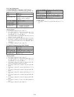 Предварительный просмотр 80 страницы Sony GV-D300 Operating Instructions  (primary manual) Service Manual