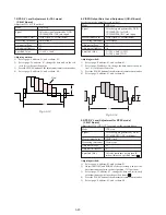 Предварительный просмотр 84 страницы Sony GV-D300 Operating Instructions  (primary manual) Service Manual