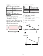 Предварительный просмотр 85 страницы Sony GV-D300 Operating Instructions  (primary manual) Service Manual