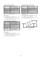 Предварительный просмотр 86 страницы Sony GV-D300 Operating Instructions  (primary manual) Service Manual