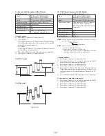 Предварительный просмотр 87 страницы Sony GV-D300 Operating Instructions  (primary manual) Service Manual