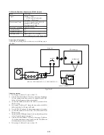 Предварительный просмотр 94 страницы Sony GV-D300 Operating Instructions  (primary manual) Service Manual