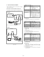 Предварительный просмотр 95 страницы Sony GV-D300 Operating Instructions  (primary manual) Service Manual