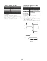 Предварительный просмотр 98 страницы Sony GV-D300 Operating Instructions  (primary manual) Service Manual