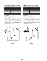 Предварительный просмотр 100 страницы Sony GV-D300 Operating Instructions  (primary manual) Service Manual