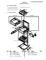 Предварительный просмотр 109 страницы Sony GV-D300 Operating Instructions  (primary manual) Service Manual