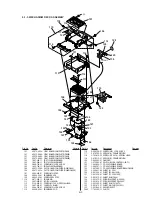 Предварительный просмотр 111 страницы Sony GV-D300 Operating Instructions  (primary manual) Service Manual