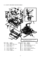 Предварительный просмотр 112 страницы Sony GV-D300 Operating Instructions  (primary manual) Service Manual