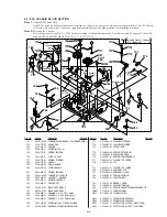 Предварительный просмотр 113 страницы Sony GV-D300 Operating Instructions  (primary manual) Service Manual