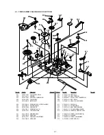 Предварительный просмотр 115 страницы Sony GV-D300 Operating Instructions  (primary manual) Service Manual