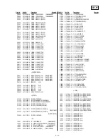 Предварительный просмотр 121 страницы Sony GV-D300 Operating Instructions  (primary manual) Service Manual