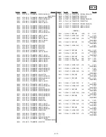 Предварительный просмотр 123 страницы Sony GV-D300 Operating Instructions  (primary manual) Service Manual