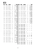 Предварительный просмотр 124 страницы Sony GV-D300 Operating Instructions  (primary manual) Service Manual