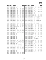 Предварительный просмотр 125 страницы Sony GV-D300 Operating Instructions  (primary manual) Service Manual