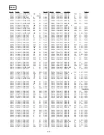 Предварительный просмотр 126 страницы Sony GV-D300 Operating Instructions  (primary manual) Service Manual