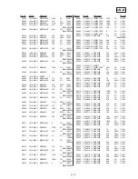 Предварительный просмотр 127 страницы Sony GV-D300 Operating Instructions  (primary manual) Service Manual