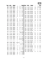 Предварительный просмотр 129 страницы Sony GV-D300 Operating Instructions  (primary manual) Service Manual