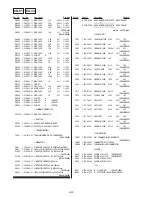 Предварительный просмотр 130 страницы Sony GV-D300 Operating Instructions  (primary manual) Service Manual