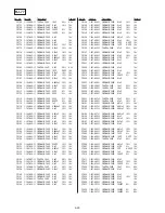 Предварительный просмотр 134 страницы Sony GV-D300 Operating Instructions  (primary manual) Service Manual