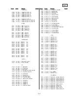 Предварительный просмотр 135 страницы Sony GV-D300 Operating Instructions  (primary manual) Service Manual