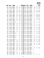 Предварительный просмотр 137 страницы Sony GV-D300 Operating Instructions  (primary manual) Service Manual