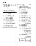 Предварительный просмотр 138 страницы Sony GV-D300 Operating Instructions  (primary manual) Service Manual