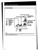 Preview for 8 page of Sony GV-S50BSN - Video Walkman Operating Instructions Manual