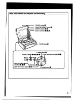 Preview for 9 page of Sony GV-S50BSN - Video Walkman Operating Instructions Manual