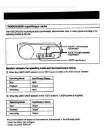 Preview for 35 page of Sony GV-S50BSN - Video Walkman Operating Instructions Manual