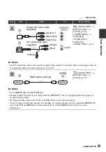 Предварительный просмотр 25 страницы Sony GVHD700E - HDV Video WALKMAN Operating Manual