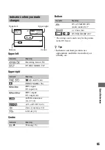 Предварительный просмотр 95 страницы Sony GVHD700E - HDV Video WALKMAN Operating Manual