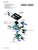 Preview for 12 page of Sony GVHD700E - HDV Video WALKMAN Service Manual