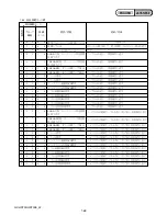 Preview for 13 page of Sony GVHD700E - HDV Video WALKMAN Service Manual