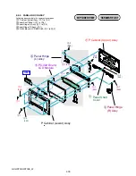 Preview for 20 page of Sony GVHD700E - HDV Video WALKMAN Service Manual