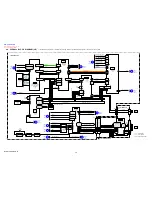 Preview for 25 page of Sony GVHD700E - HDV Video WALKMAN Service Manual