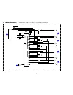 Preview for 30 page of Sony GVHD700E - HDV Video WALKMAN Service Manual