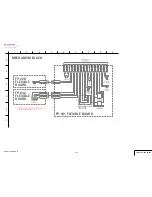 Preview for 46 page of Sony GVHD700E - HDV Video WALKMAN Service Manual